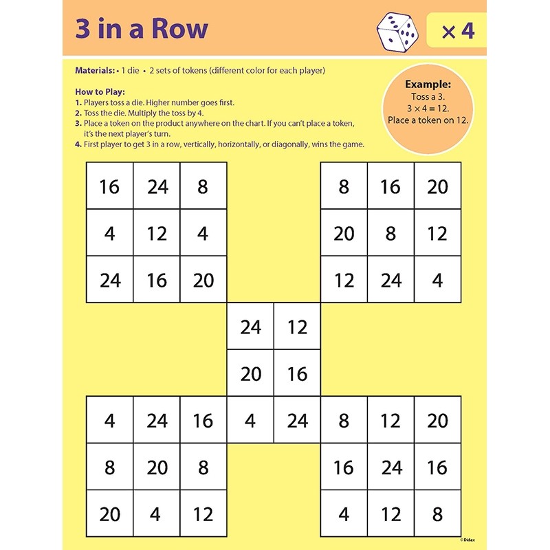 Dice Games For Multiplication Mastery Teacher Direct